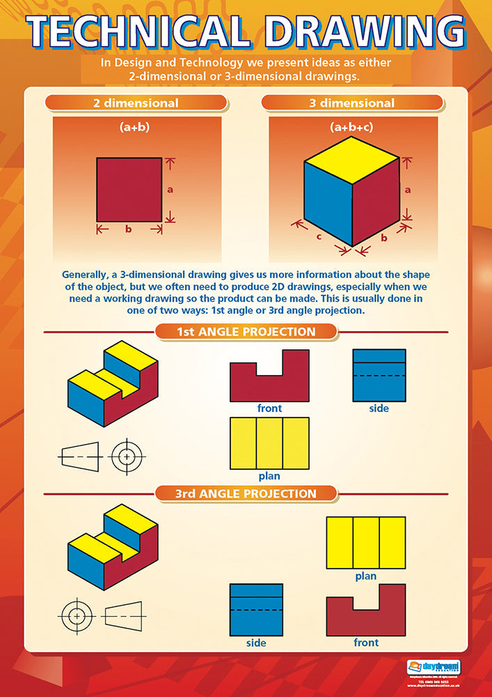 The Importance and Uses of Technical Drawing in Design and Technology