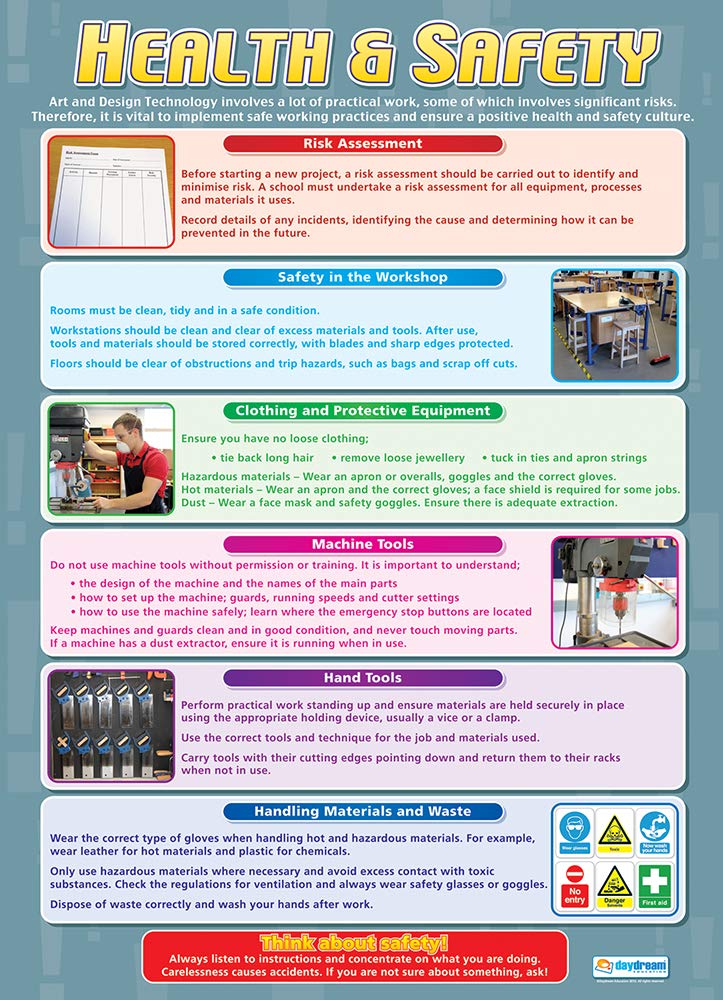 Health & Safety Poster, Design & Technology Posters, Design & Technology Charts for the Classroom, Design & Technology Education Charts, Educational School Posters, Classroom Posters