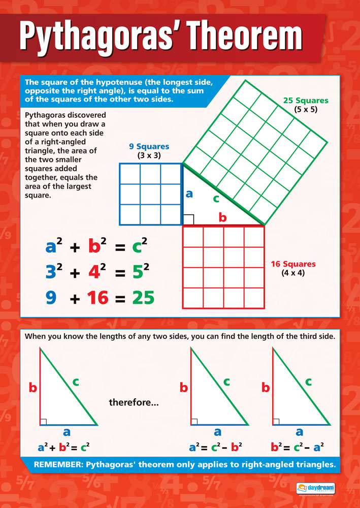 Pythagoras' Theorem Poster | Maths Posters | Maths Charts for the ...